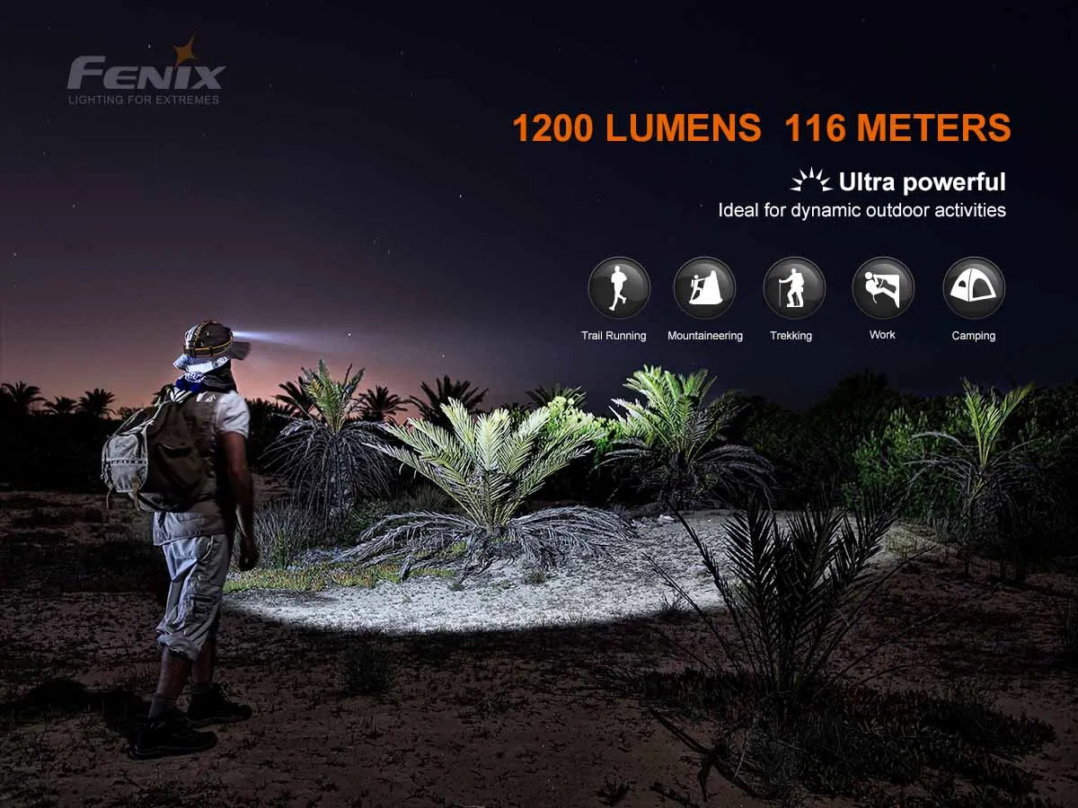 Fenix HM60R Rechargeable Headlamp