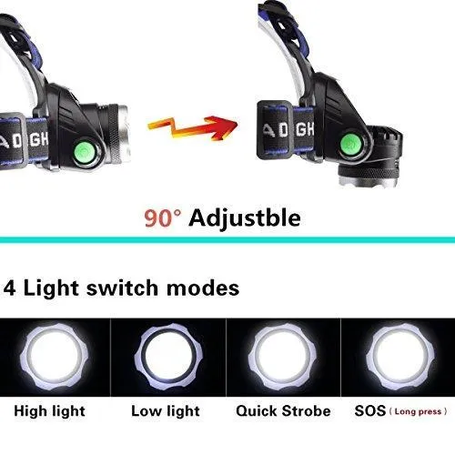 LED Headlamp Flashlight Kit, ANNAN 8000-Lumen Extreme Bright Headlight with Red Safety Light, 4 Modes, Waterproof, Portable Light for Camping, Biking, 2 Rechargeable Lithium Batteries Included
