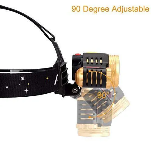 LED Headlamp Flashlight Kit, ANNAN 8000-Lumen Extreme Bright Headlight with Red Safety Light, 4 Modes, Waterproof, Portable Light for Camping, Biking, 2 Rechargeable Lithium Batteries Included