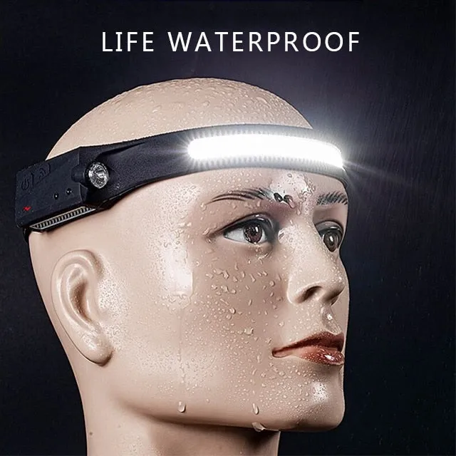 Portable LED Head Torch with Warning Light