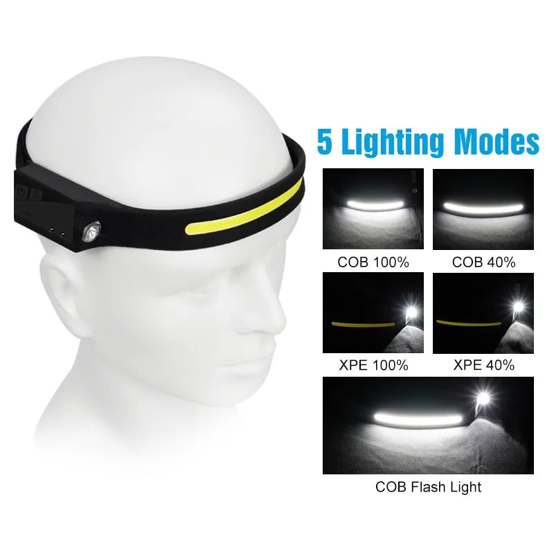 Portable LED Head Torch with Warning Light