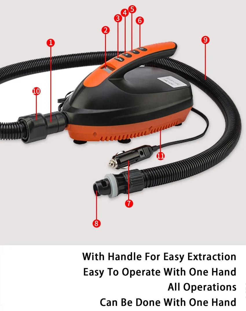 SPATIUM Sup Pump